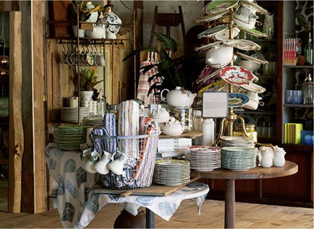 Anthropologie Branding