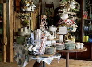 Anthropologie Branding