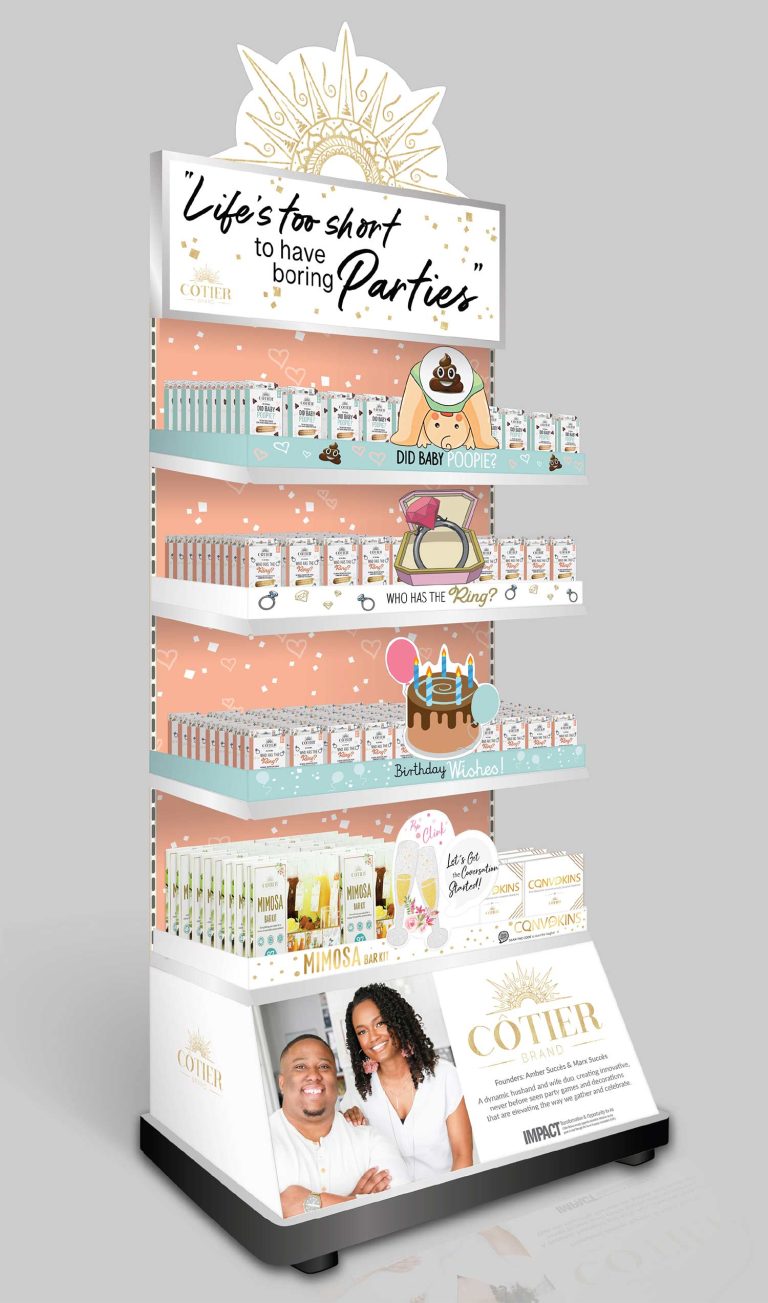 A Complete Guide to Retail Displays - Medallion Retail